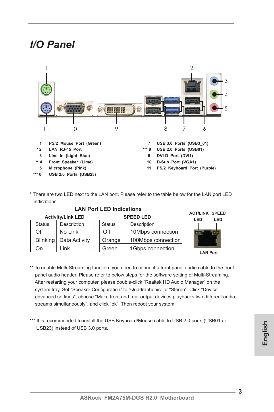 I/o panel, English | ASRock FM2A75M-DGS R2.0 User Manual | Page 3 / 59