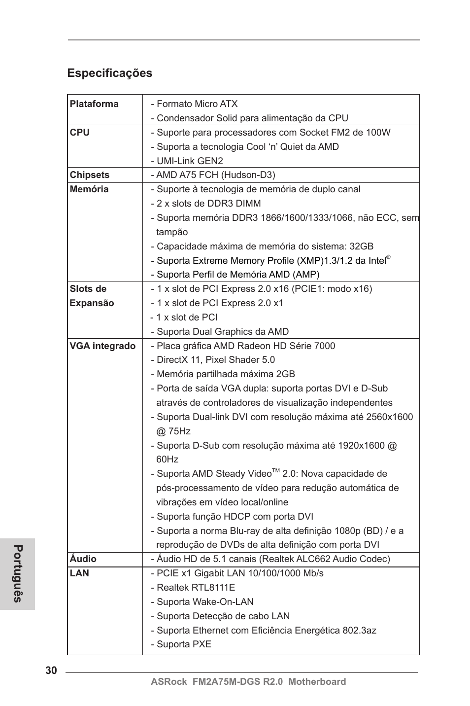 Portuguese, Português especificações | ASRock FM2A75M-DGS R2.0 User Manual | Page 30 / 59