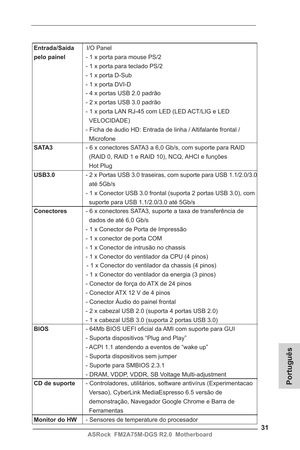 Português | ASRock FM2A75M-DGS R2.0 User Manual | Page 31 / 59