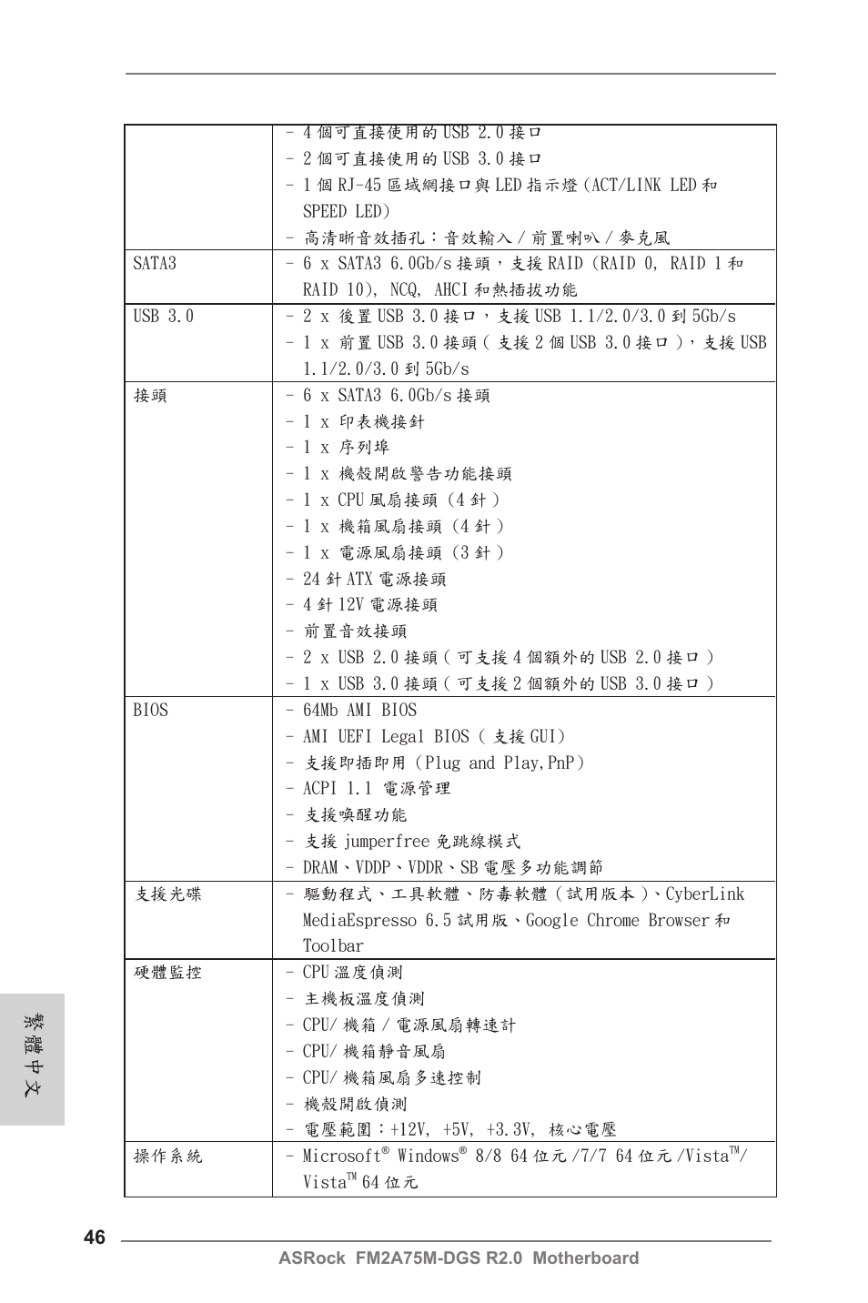繁體中文 | ASRock FM2A75M-DGS R2.0 User Manual | Page 46 / 59