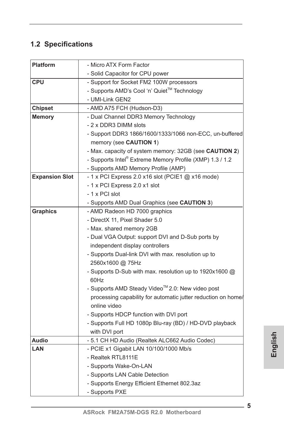 English 1.2 specifications | ASRock FM2A75M-DGS R2.0 User Manual | Page 5 / 59