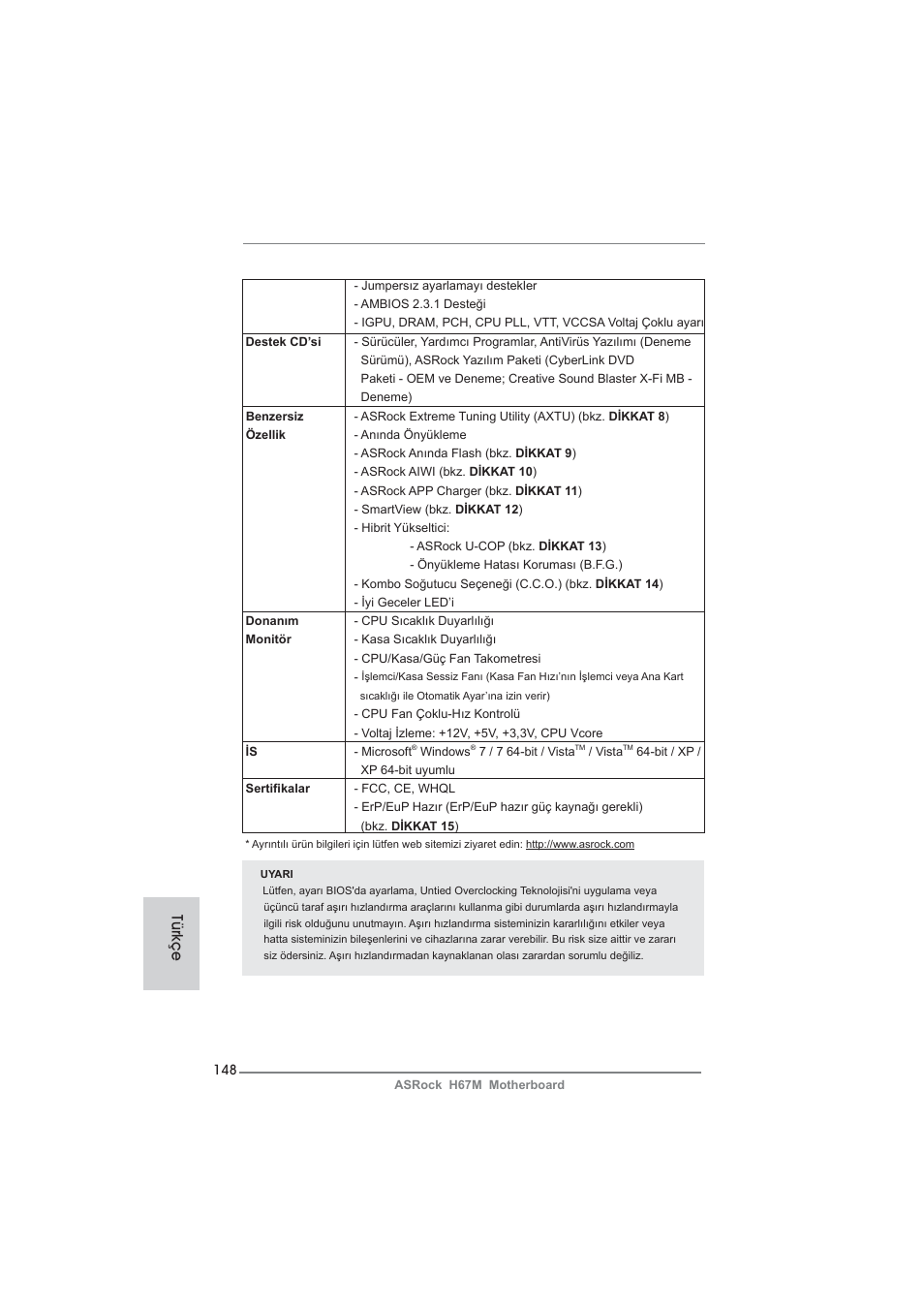 Türkçe | ASRock H67M User Manual | Page 148 / 253