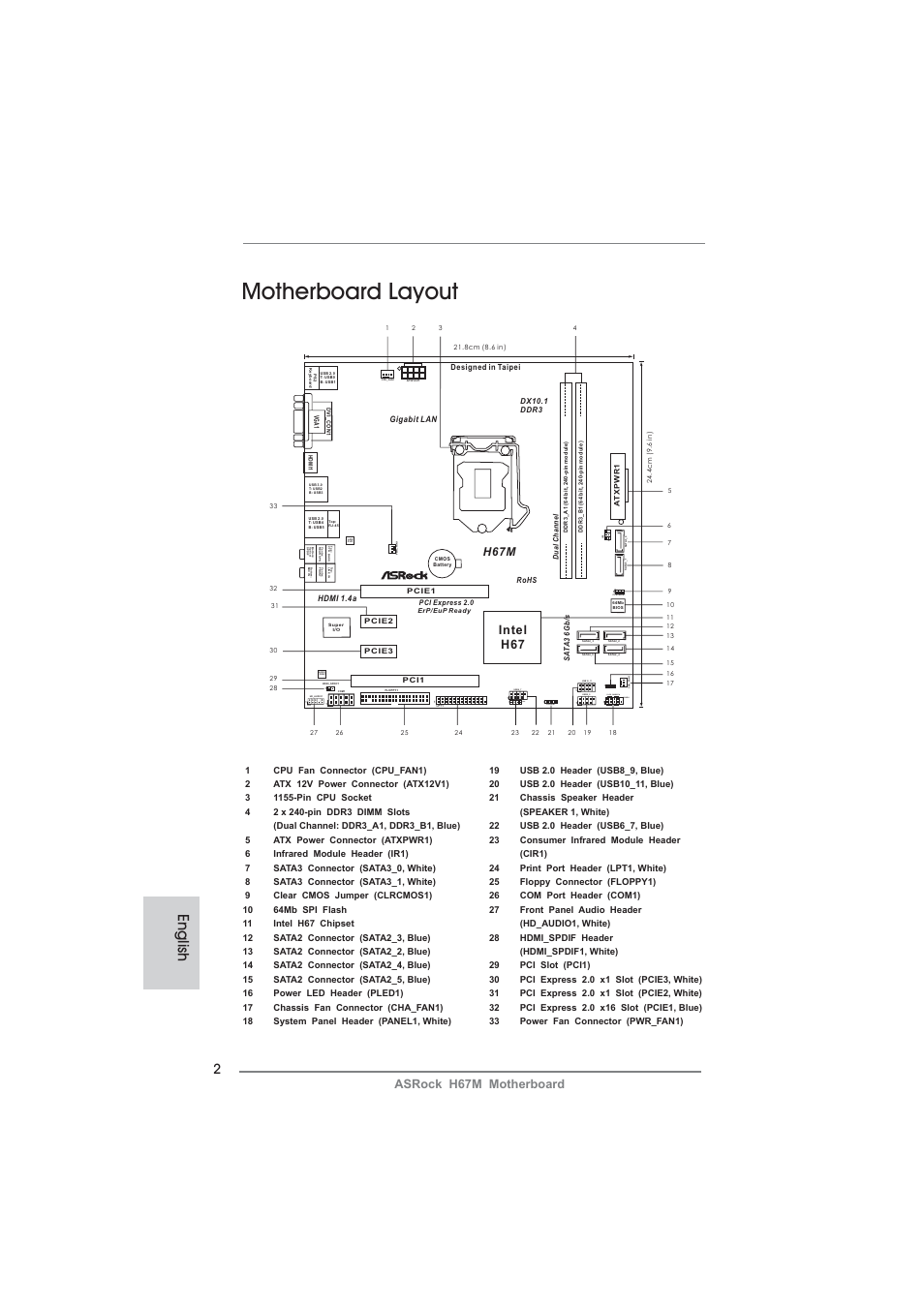 Motherboard layout, English, Cir1 | Pled1, Hdled reset pled pwrbtn panel1, Speaker1, Intel h67, Asrock h67m motherboard, H67m | ASRock H67M User Manual | Page 2 / 253