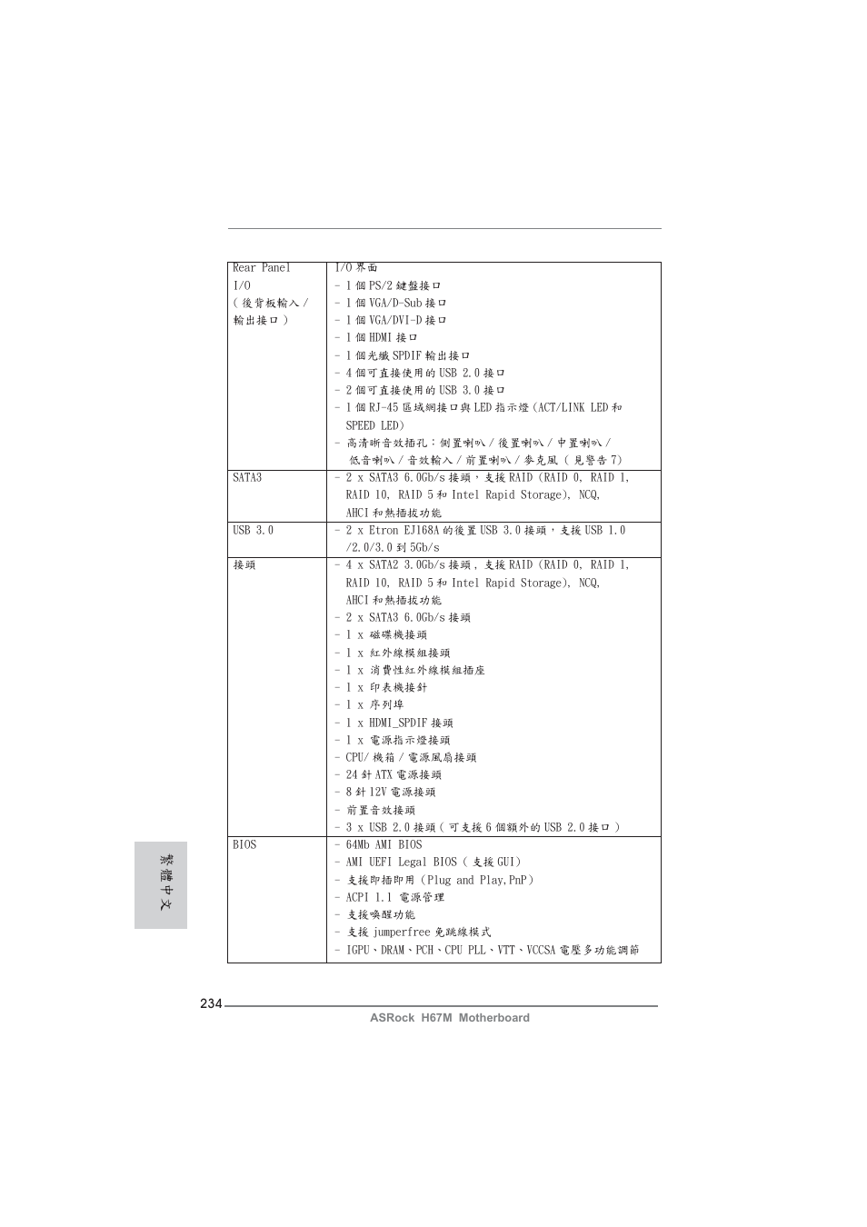 繁體中文 | ASRock H67M User Manual | Page 234 / 253