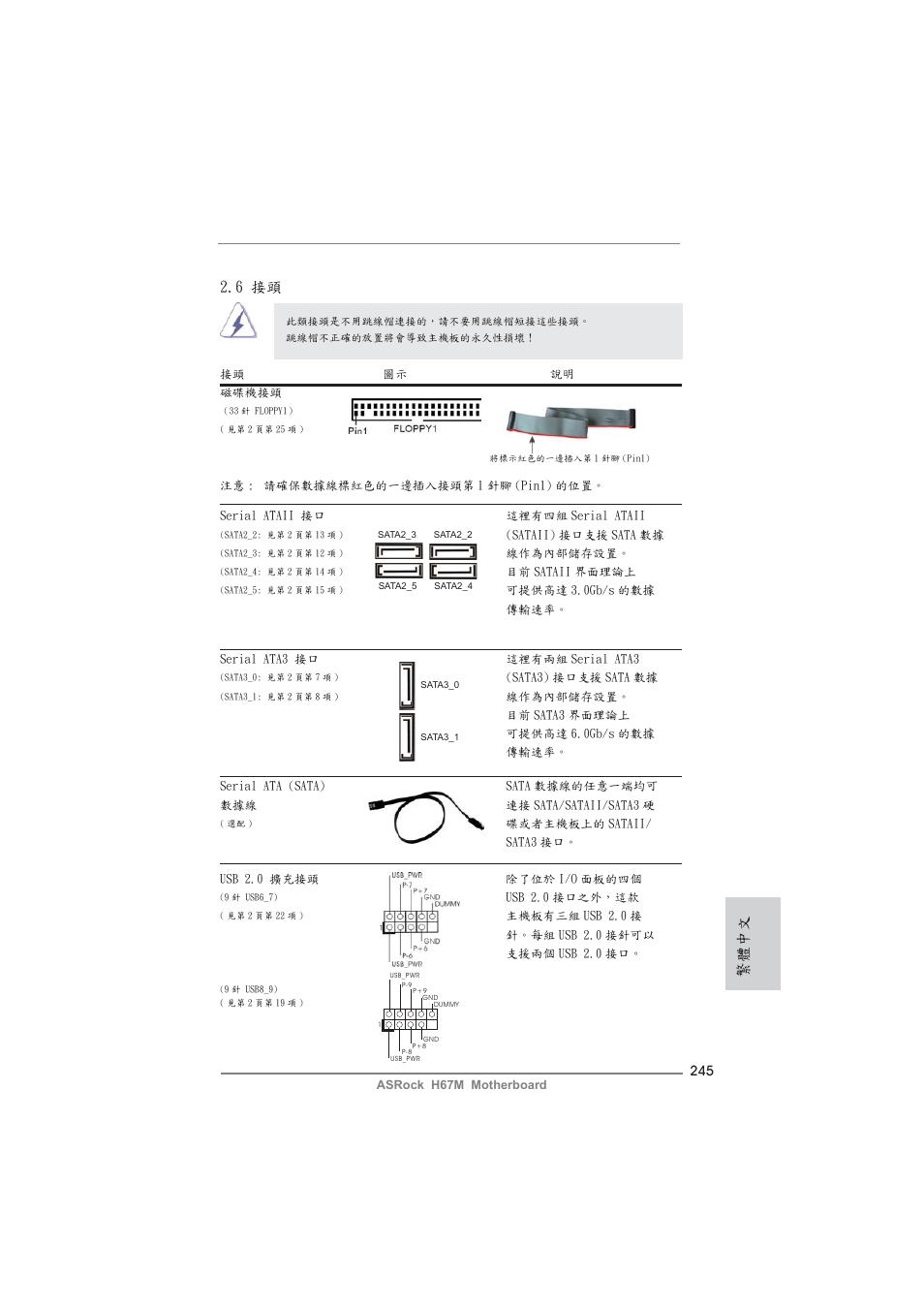 6 接頭, 繁體中文 | ASRock H67M User Manual | Page 245 / 253