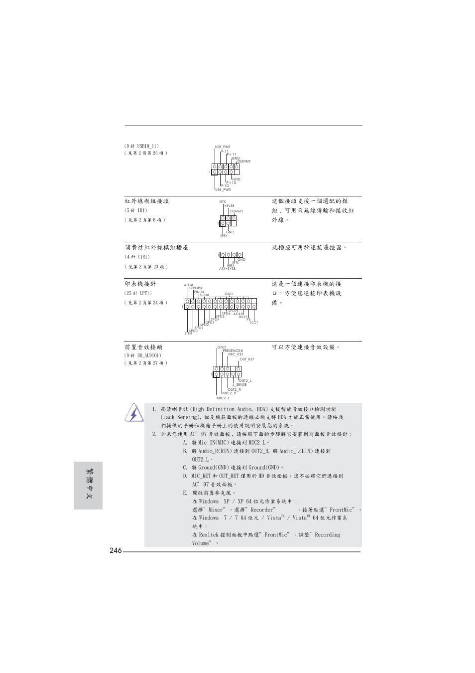 繁體中文 | ASRock H67M User Manual | Page 246 / 253