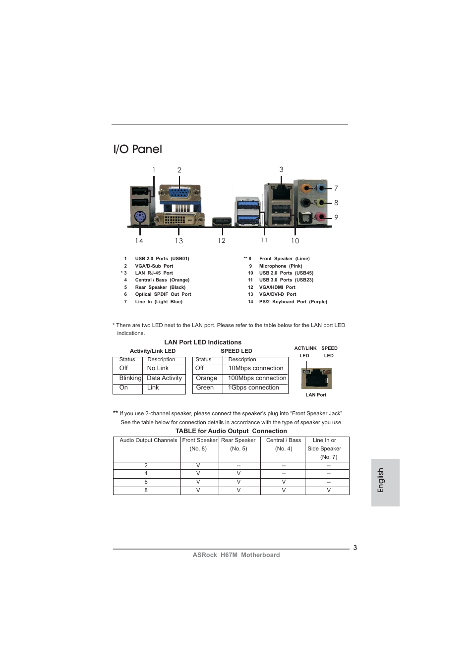 I/o panel, English | ASRock H67M User Manual | Page 3 / 253