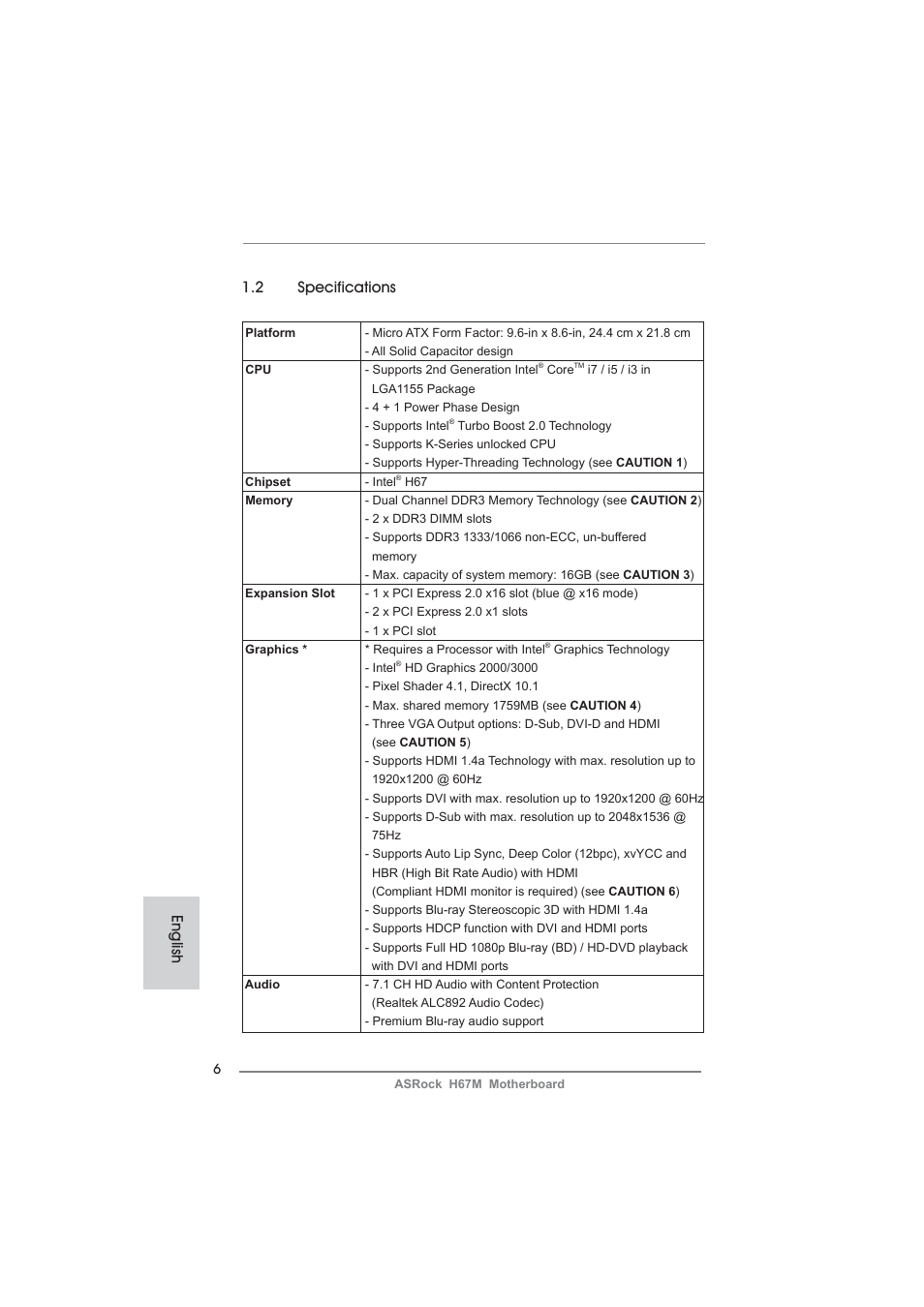 English 1.2 specifications | ASRock H67M User Manual | Page 6 / 253
