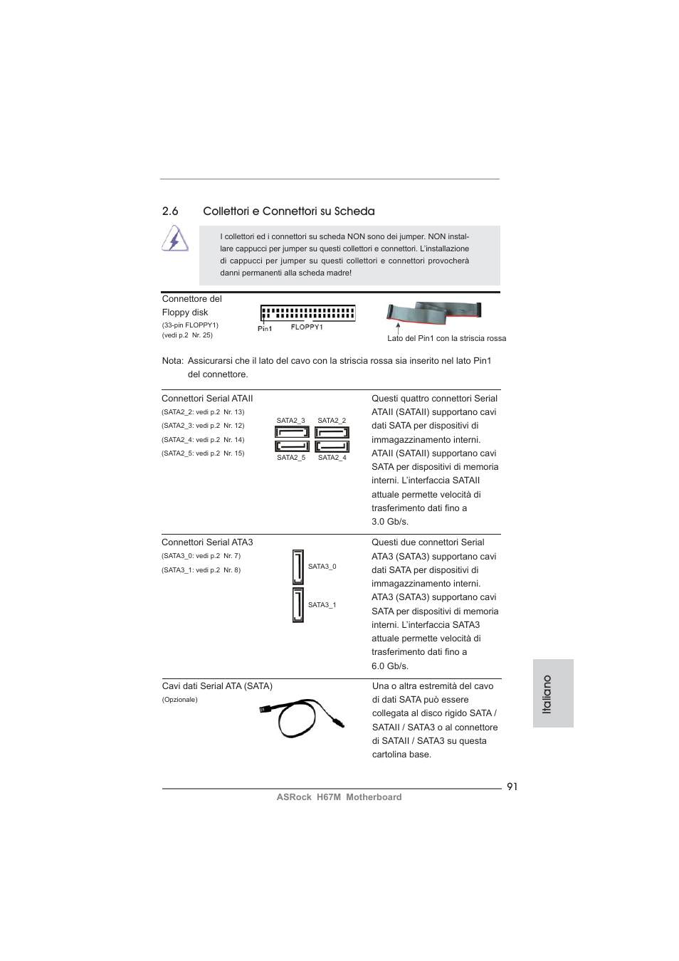 Italiano, 6 collettori e connettori su scheda | ASRock H67M User Manual | Page 91 / 253
