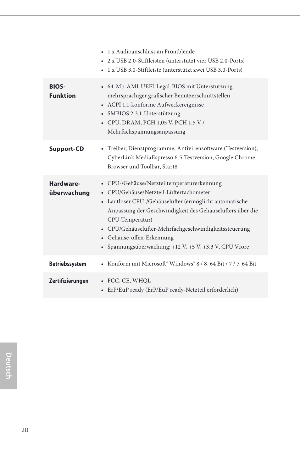 Deutsch | ASRock B85M-HDS User Manual | Page 22 / 57