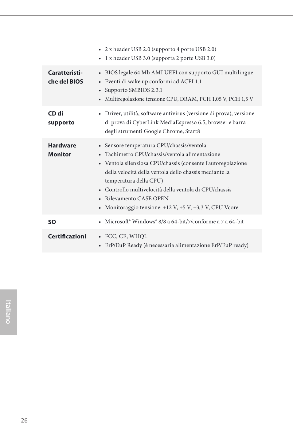 Italiano | ASRock B85M-HDS User Manual | Page 28 / 57