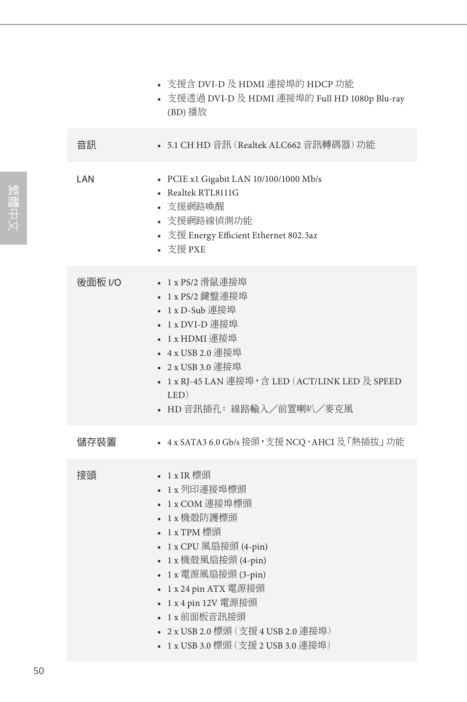繁 體 中 文 | ASRock B85M-HDS User Manual | Page 52 / 57