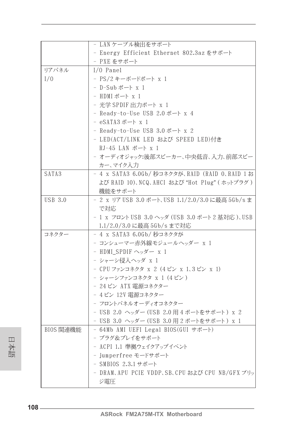 ASRock FM2A75M-ITX User Manual | Page 108 / 146