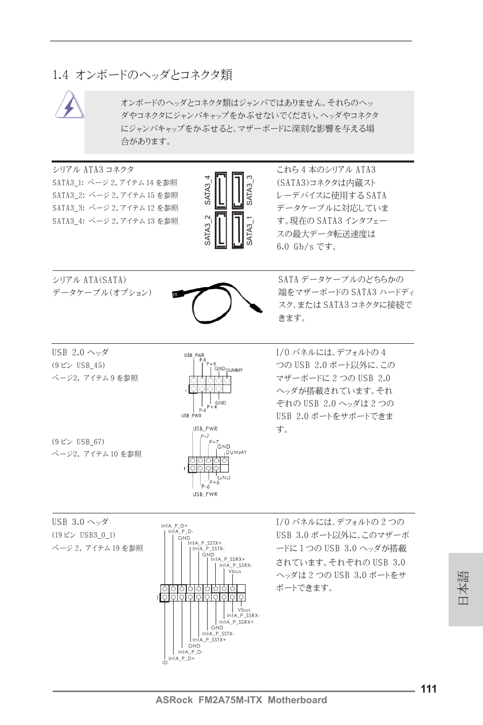 4 オンボードのヘッダとコネクタ類, Asrock fm2a75m-itx motherboard | ASRock FM2A75M-ITX User Manual | Page 111 / 146