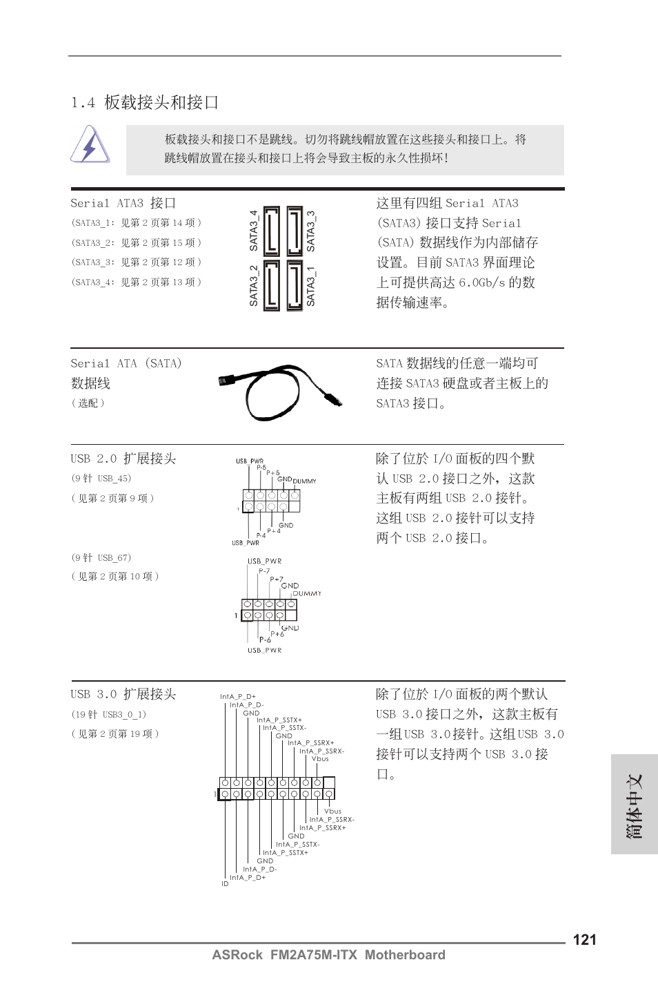 4 板載接頭和接口, 簡體中文 | ASRock FM2A75M-ITX User Manual | Page 121 / 146