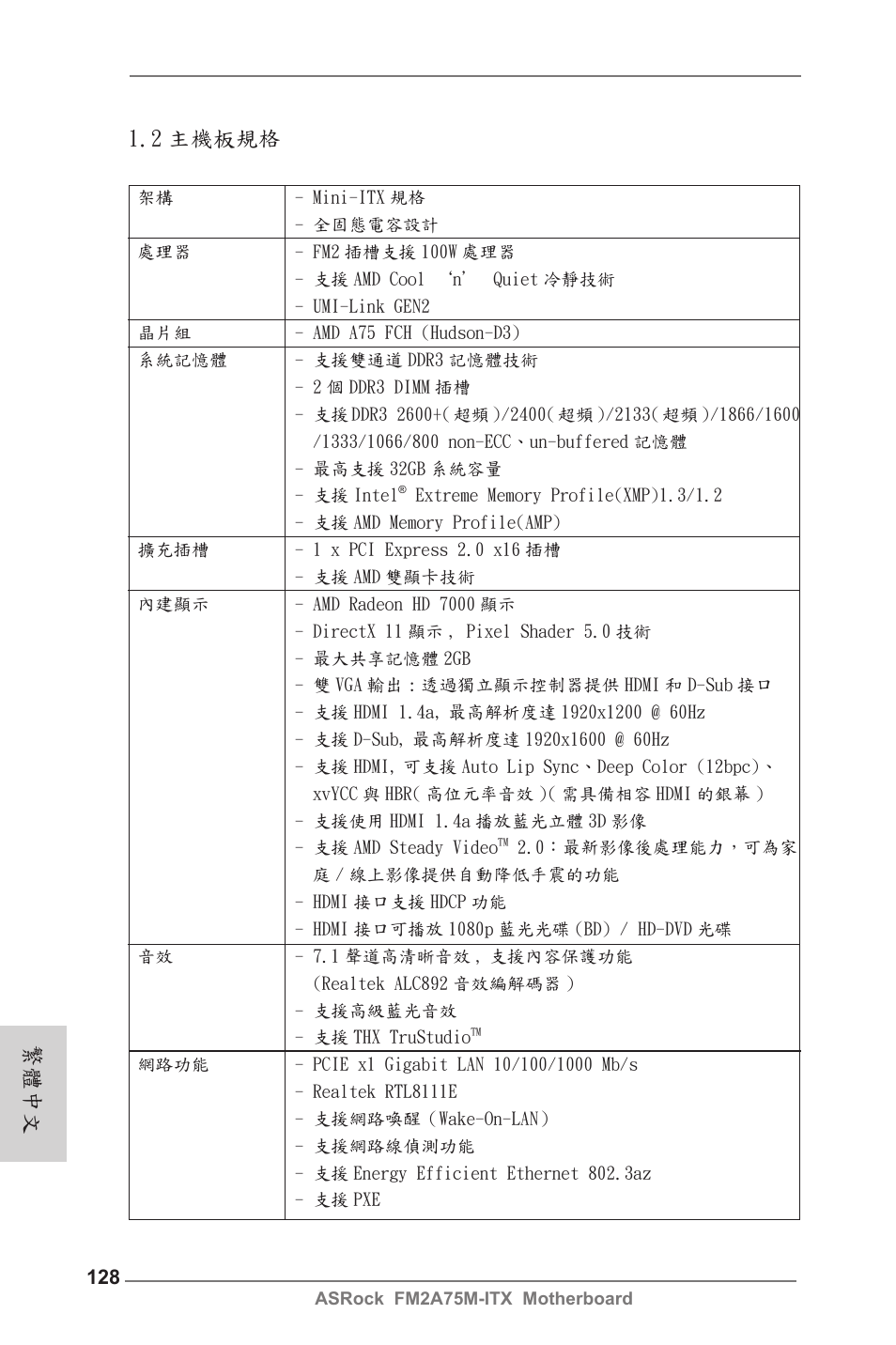 2 主機板規格, 繁體中文 | ASRock FM2A75M-ITX User Manual | Page 128 / 146
