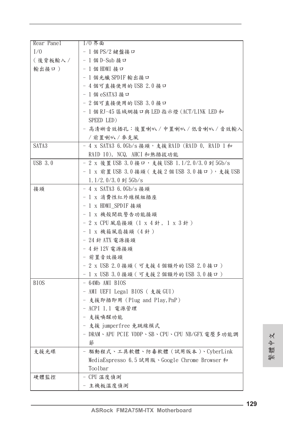 繁體中文 | ASRock FM2A75M-ITX User Manual | Page 129 / 146