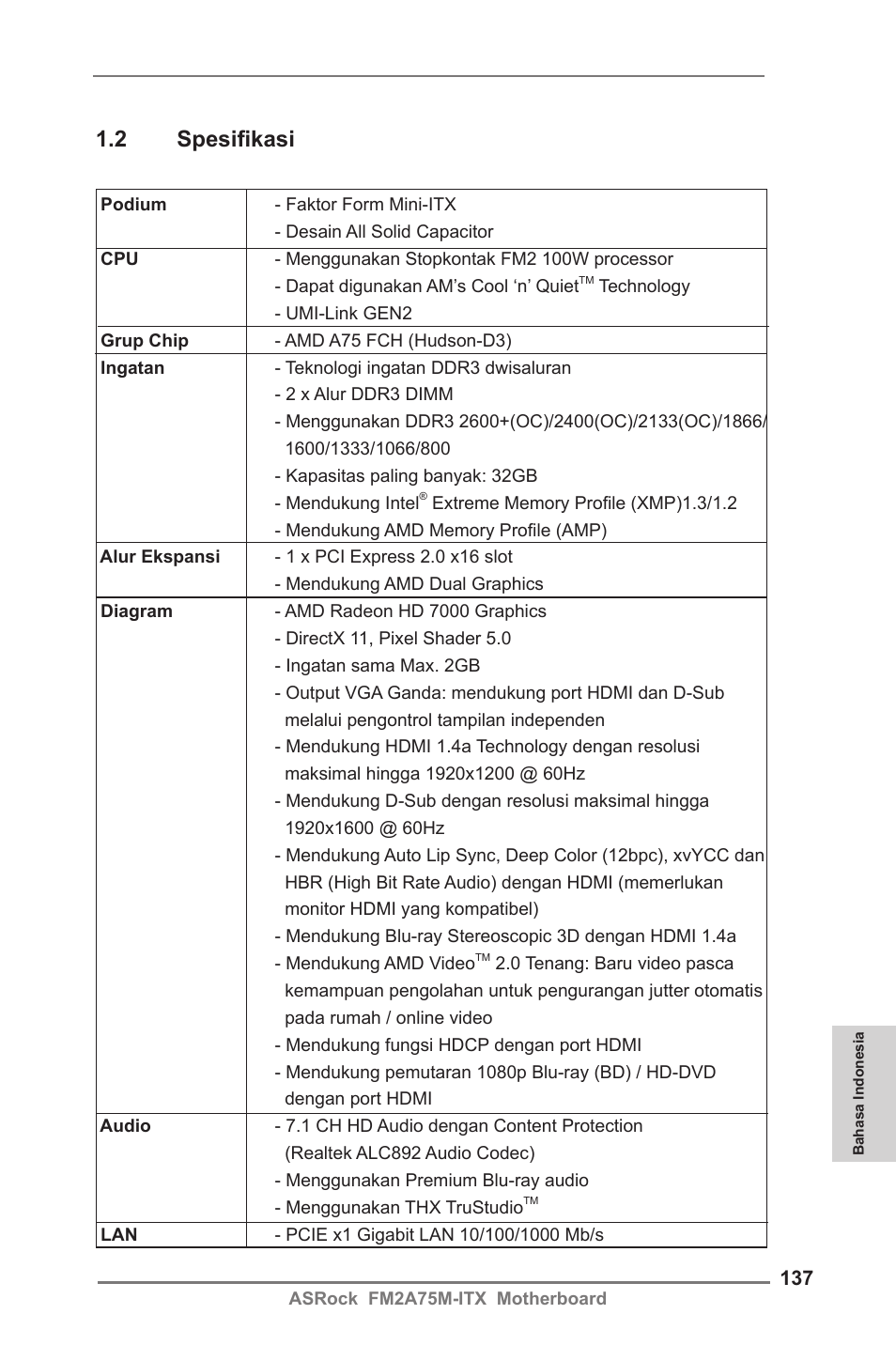 2 spesifikasi | ASRock FM2A75M-ITX User Manual | Page 137 / 146