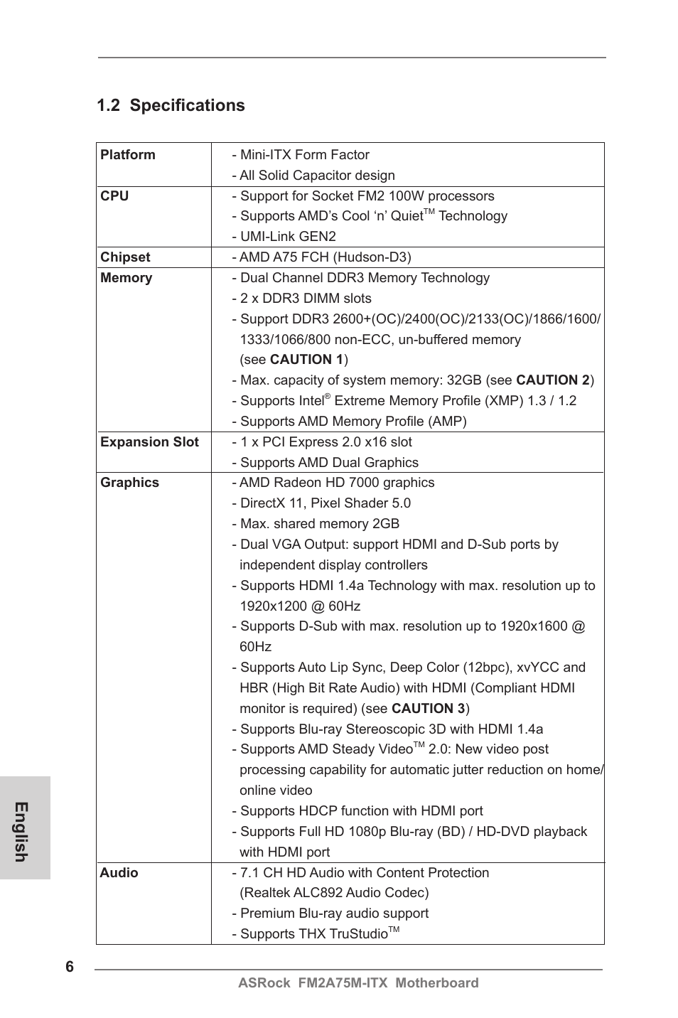 English 1.2 specifications | ASRock FM2A75M-ITX User Manual | Page 6 / 146