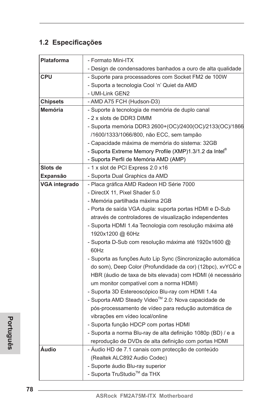 Português 1.2 especificações | ASRock FM2A75M-ITX User Manual | Page 78 / 146