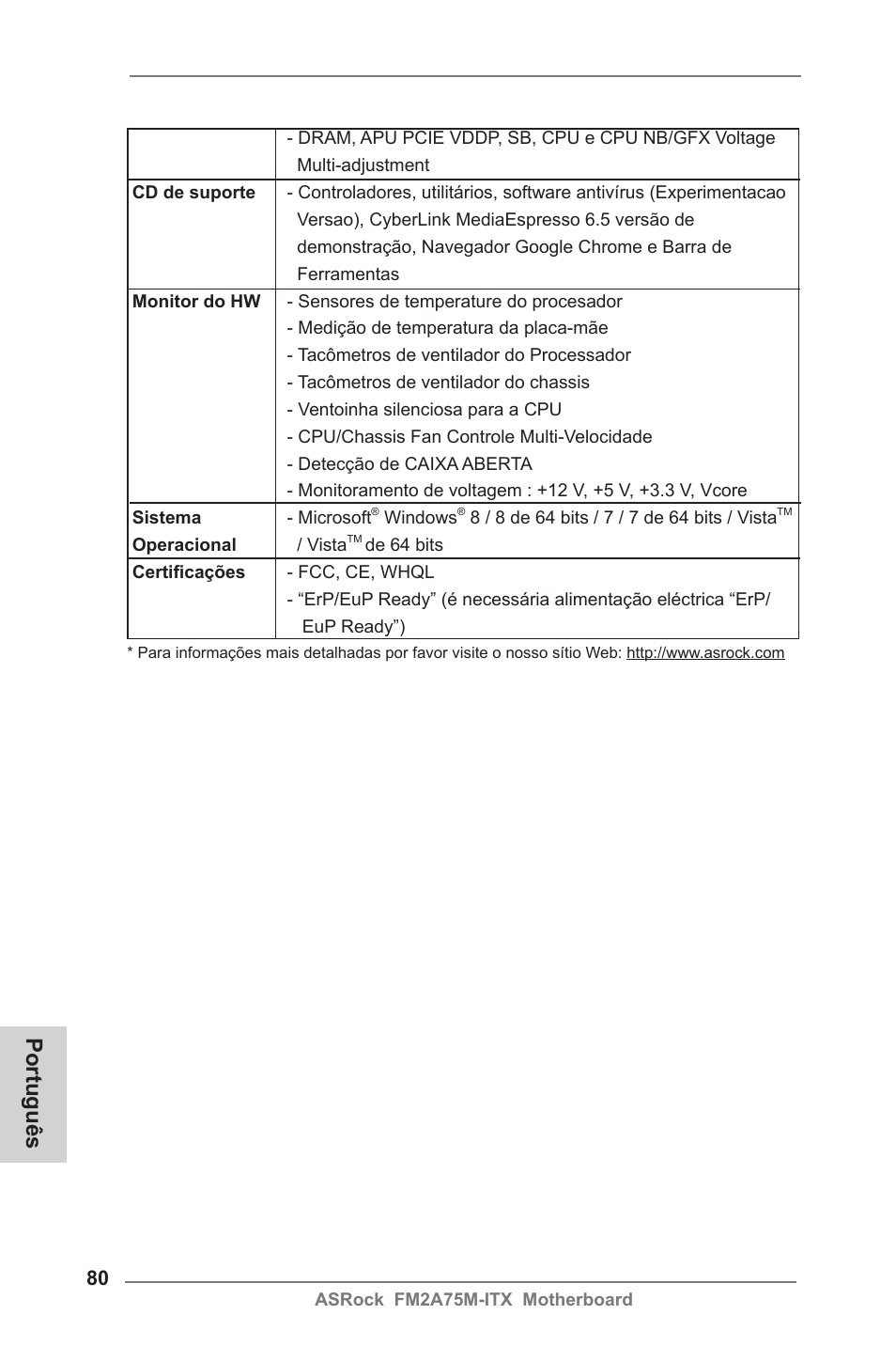 Português | ASRock FM2A75M-ITX User Manual | Page 80 / 146
