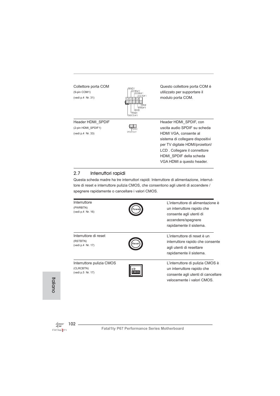 Italiano 2.7 interruttori rapidi | ASRock Fatal1ty P67 Performance User Manual | Page 102 / 266