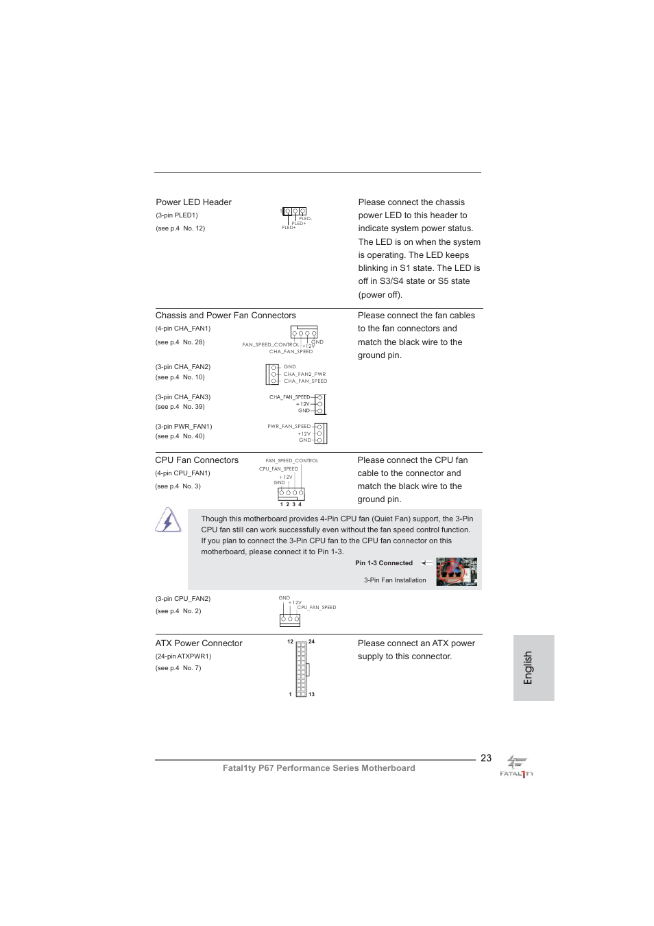 English | ASRock Fatal1ty P67 Performance User Manual | Page 23 / 266