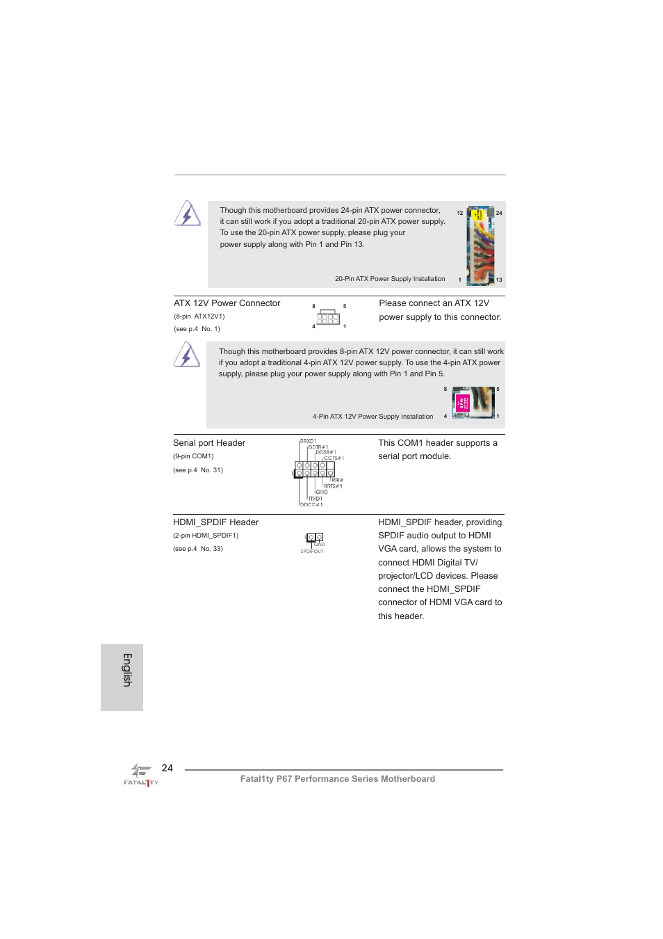 English | ASRock Fatal1ty P67 Performance User Manual | Page 24 / 266