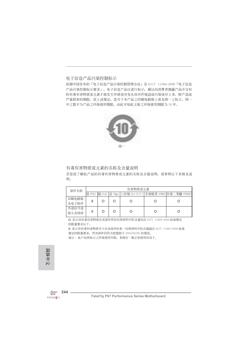 電子信息產品污染控制標示, 有毒有害物質或元素的名稱及含量說明, 簡體中文 | ASRock Fatal1ty P67 Performance User Manual | Page 244 / 266