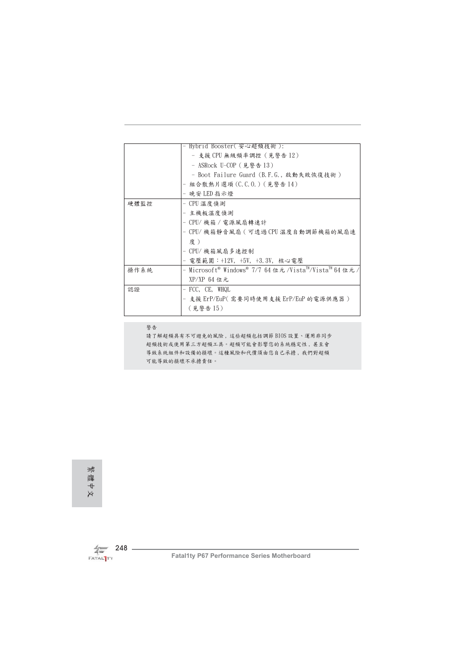 繁體中文 | ASRock Fatal1ty P67 Performance User Manual | Page 248 / 266