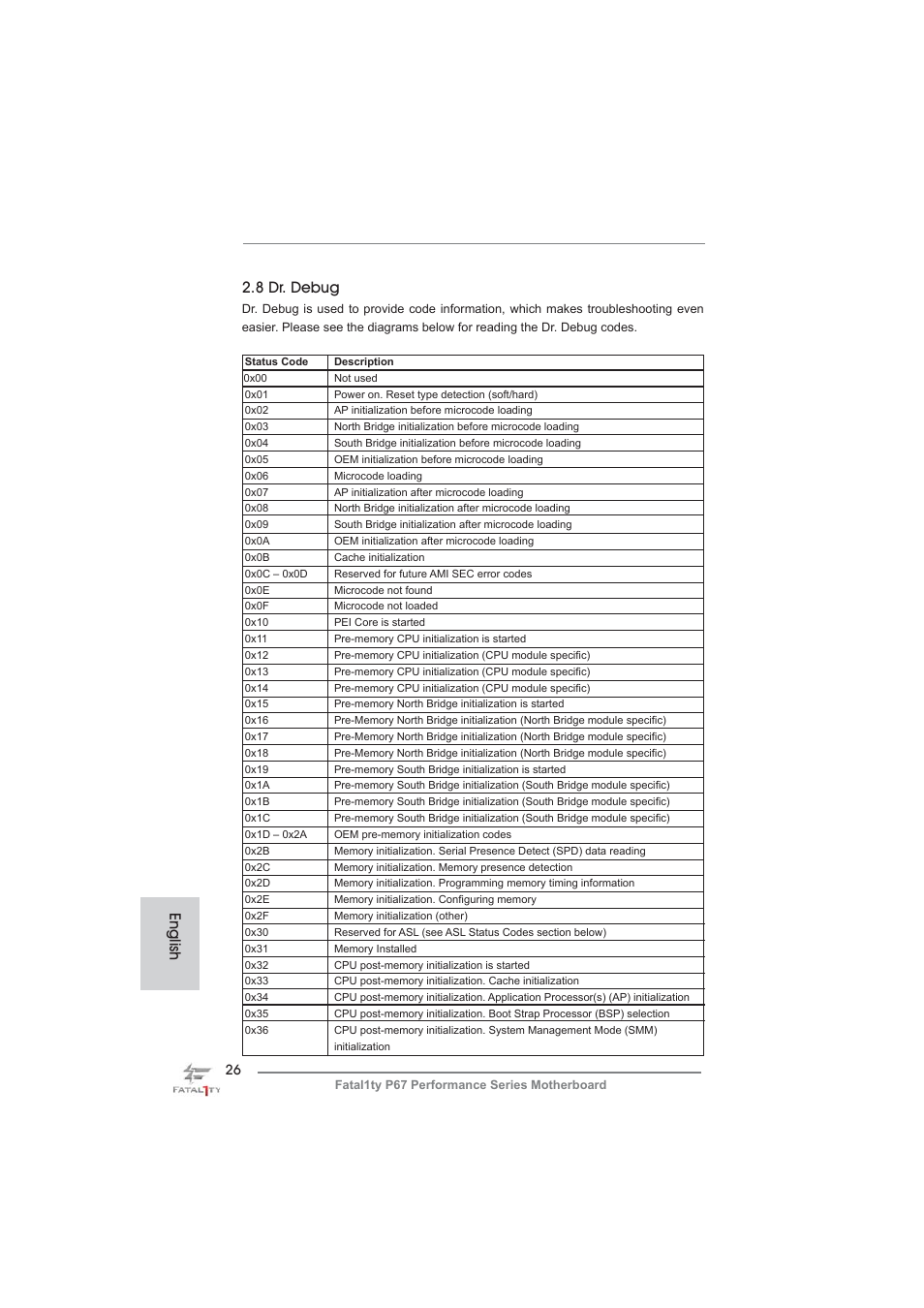 English 2.8 dr. debug | ASRock Fatal1ty P67 Performance User Manual | Page 26 / 266