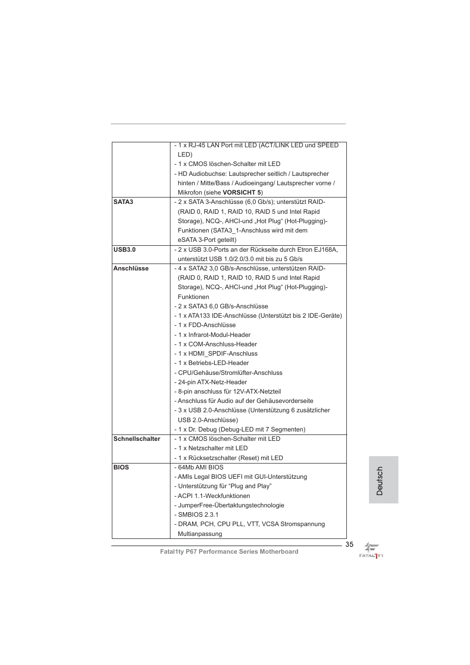 Deutsch | ASRock Fatal1ty P67 Performance User Manual | Page 35 / 266