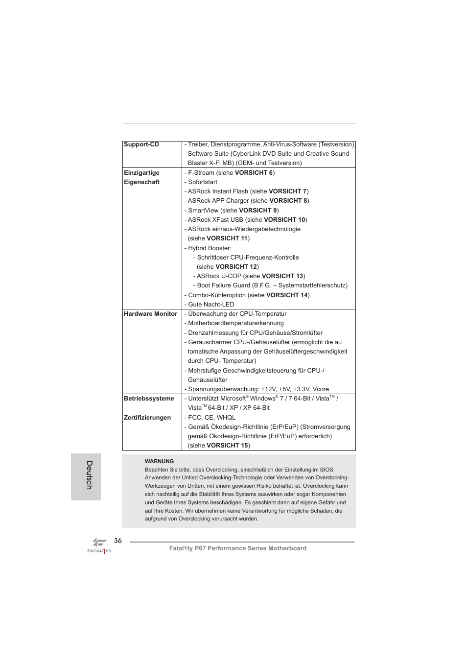 Deutsch | ASRock Fatal1ty P67 Performance User Manual | Page 36 / 266