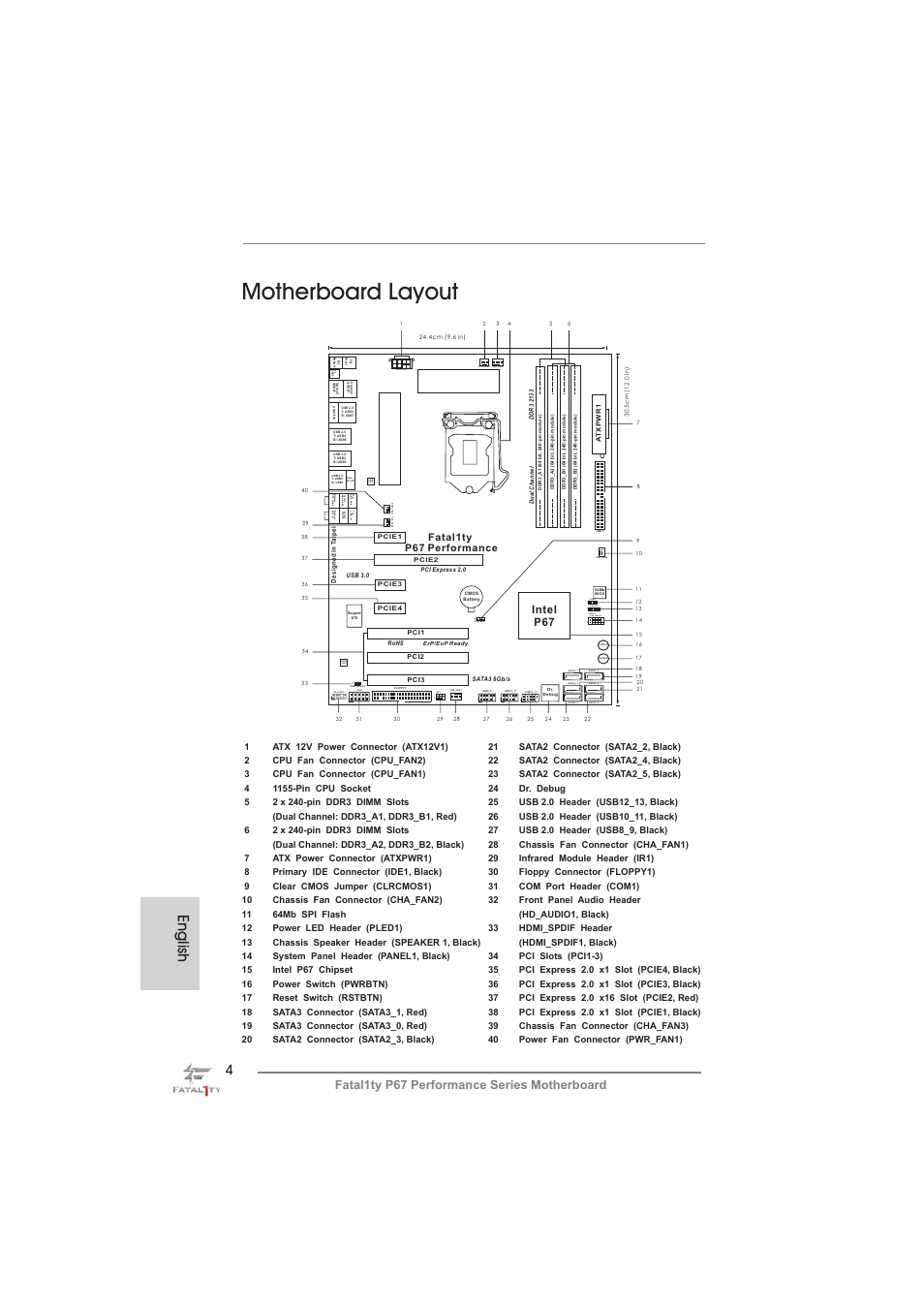 Motherboard layout, English, Clrcmos1 | Hdled reset pled pwrbtn panel1, Speaker1, Pled1, Hd_audio1, Audio codec, Fatal1ty p67 performance series motherboard, Intel p67 | ASRock Fatal1ty P67 Performance User Manual | Page 4 / 266