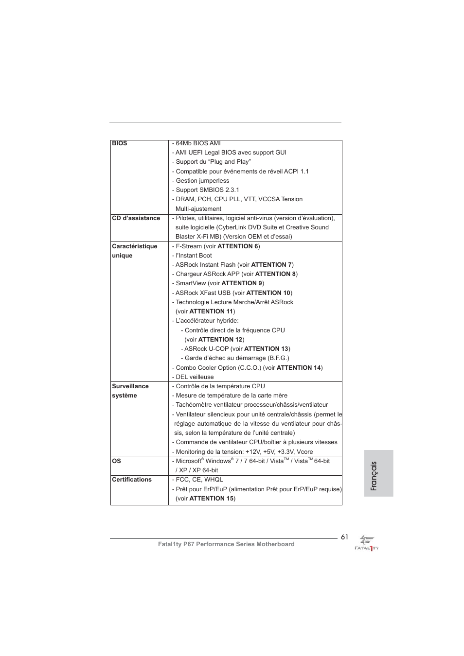 Français | ASRock Fatal1ty P67 Performance User Manual | Page 61 / 266