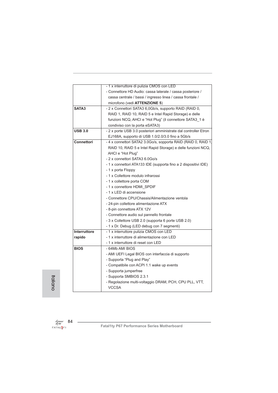 Italiano | ASRock Fatal1ty P67 Performance User Manual | Page 84 / 266