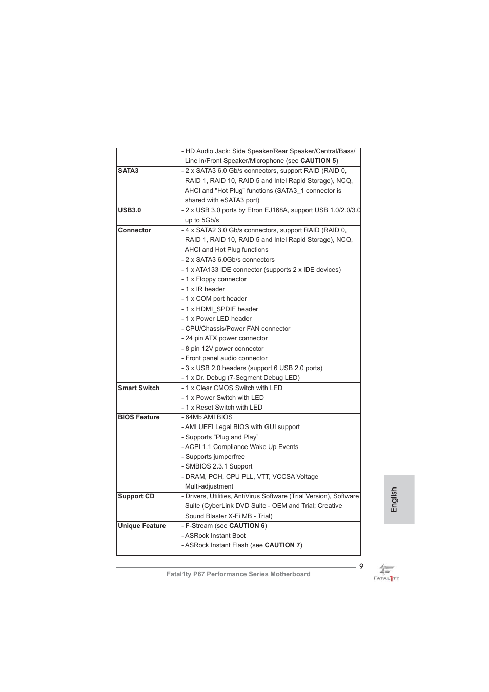 English | ASRock Fatal1ty P67 Performance User Manual | Page 9 / 266