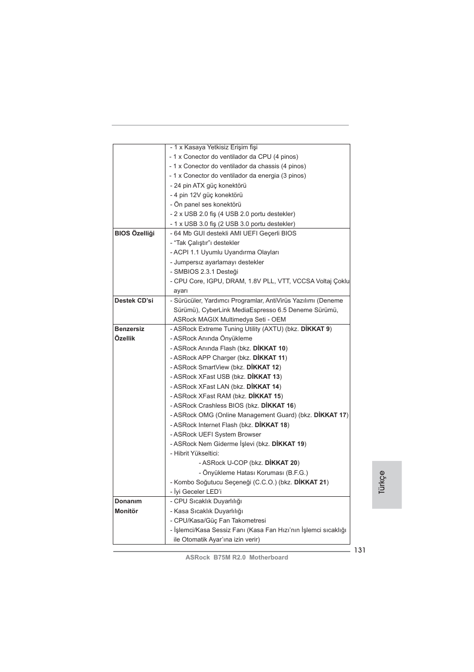 Türkçe | ASRock B75M R2.0 User Manual | Page 131 / 204