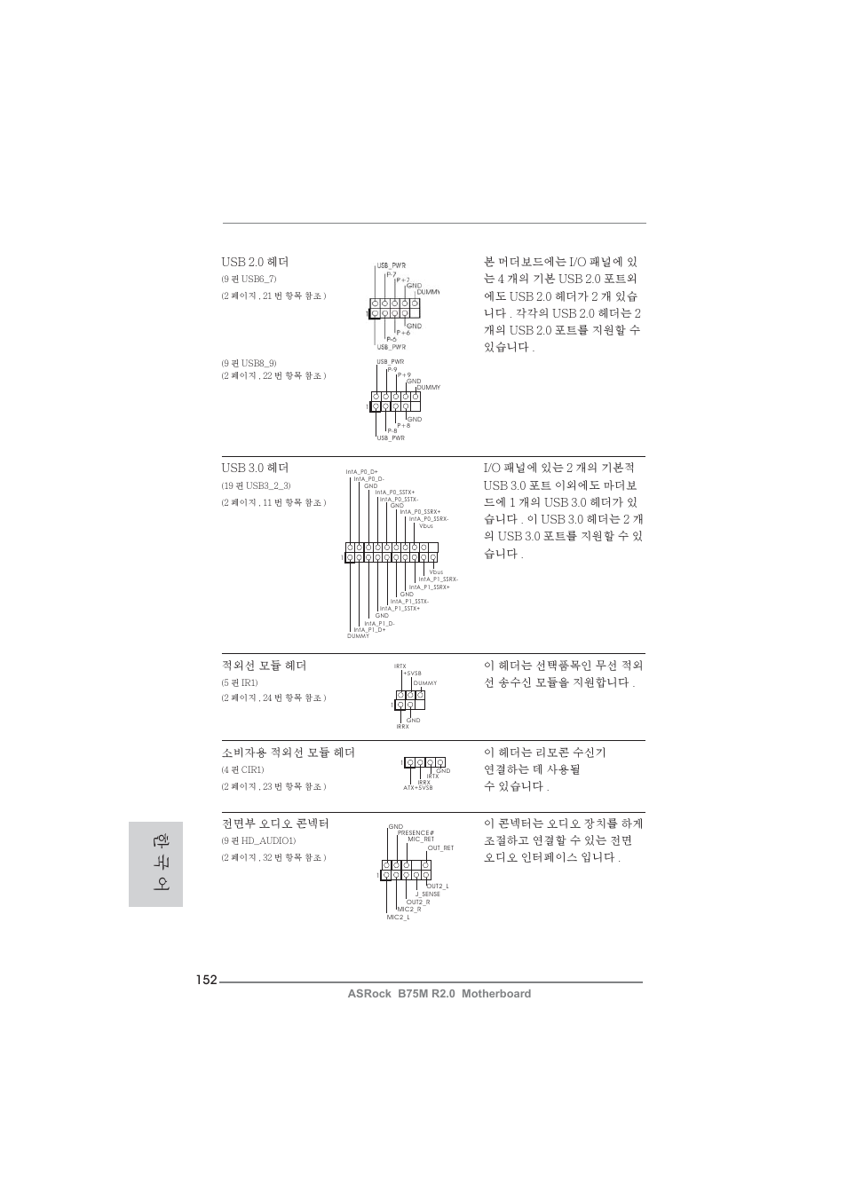 한 국 어 | ASRock B75M R2.0 User Manual | Page 152 / 204