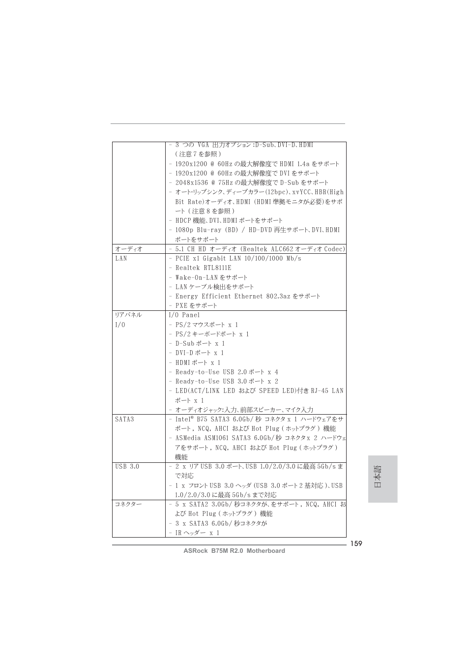 ASRock B75M R2.0 User Manual | Page 159 / 204