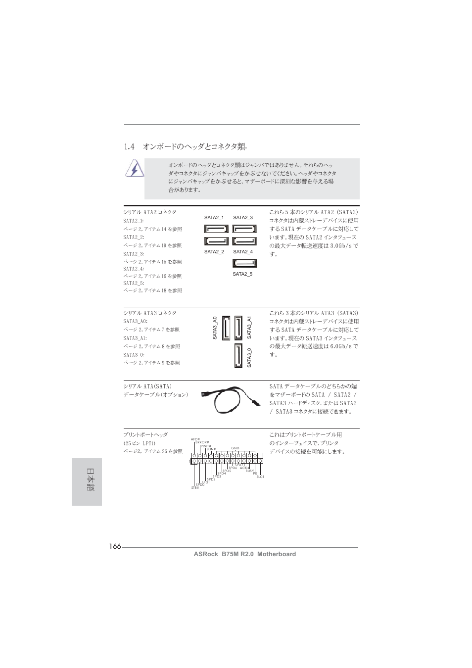 日本語 1.4 オンボードのヘッダとコネクタ類 | ASRock B75M R2.0 User Manual | Page 166 / 204