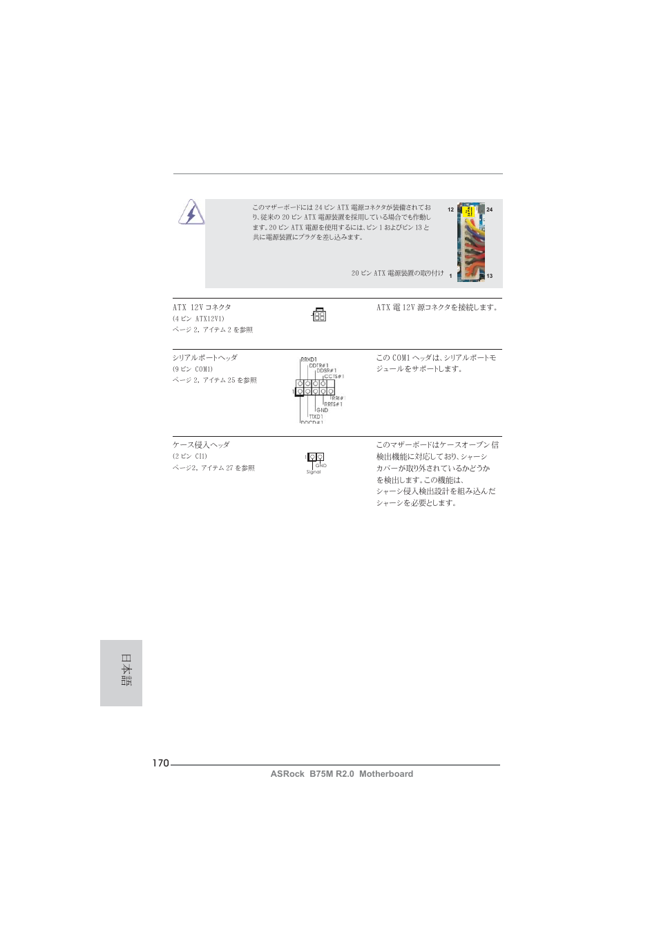 ASRock B75M R2.0 User Manual | Page 170 / 204