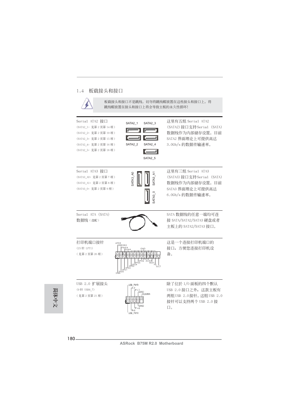 簡體中文, 4 板載接頭和接口 | ASRock B75M R2.0 User Manual | Page 180 / 204