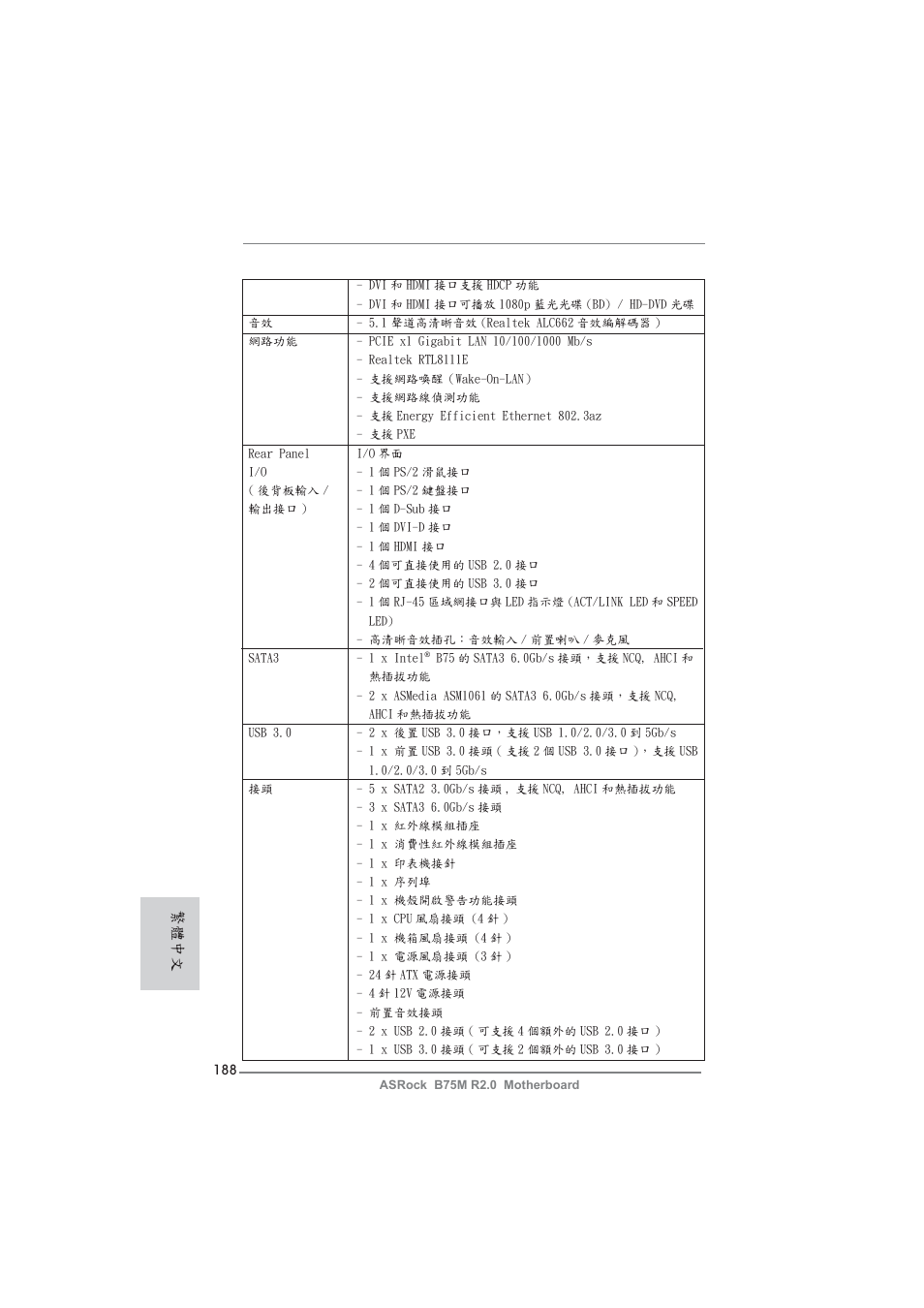 繁體中文 | ASRock B75M R2.0 User Manual | Page 188 / 204