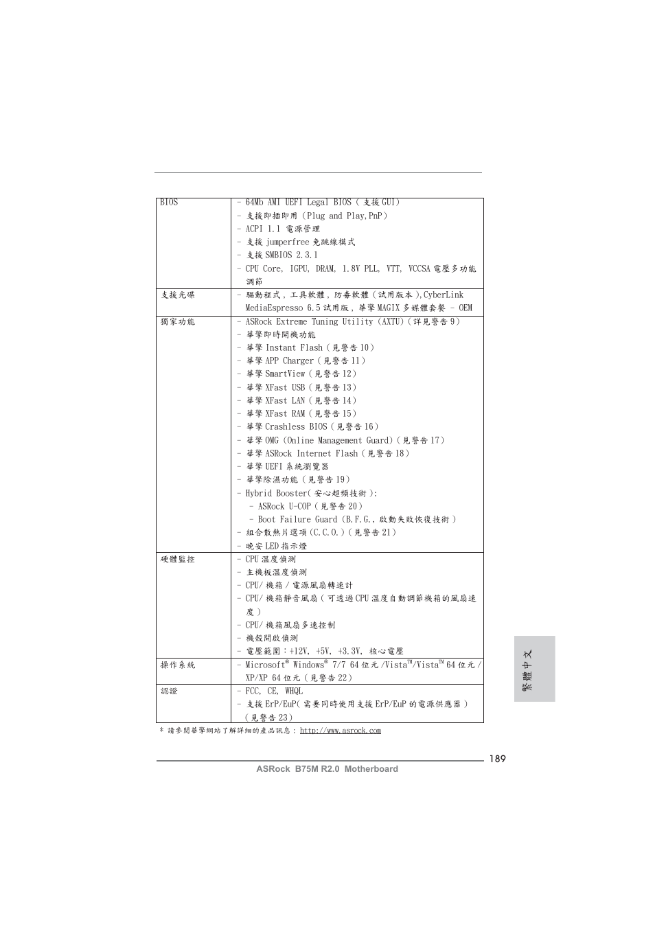 繁體中文 | ASRock B75M R2.0 User Manual | Page 189 / 204