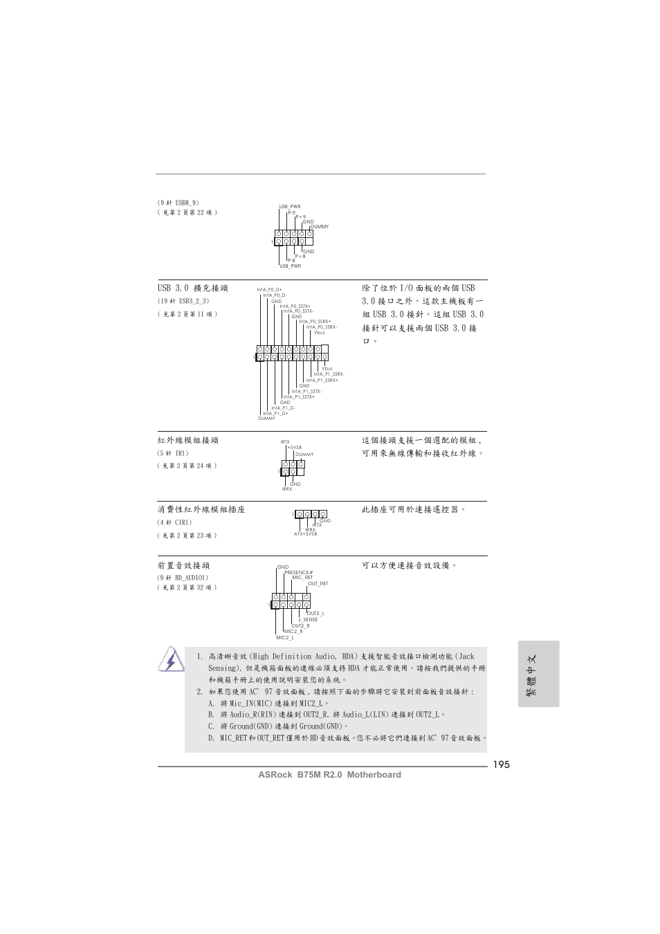繁體中文 | ASRock B75M R2.0 User Manual | Page 195 / 204