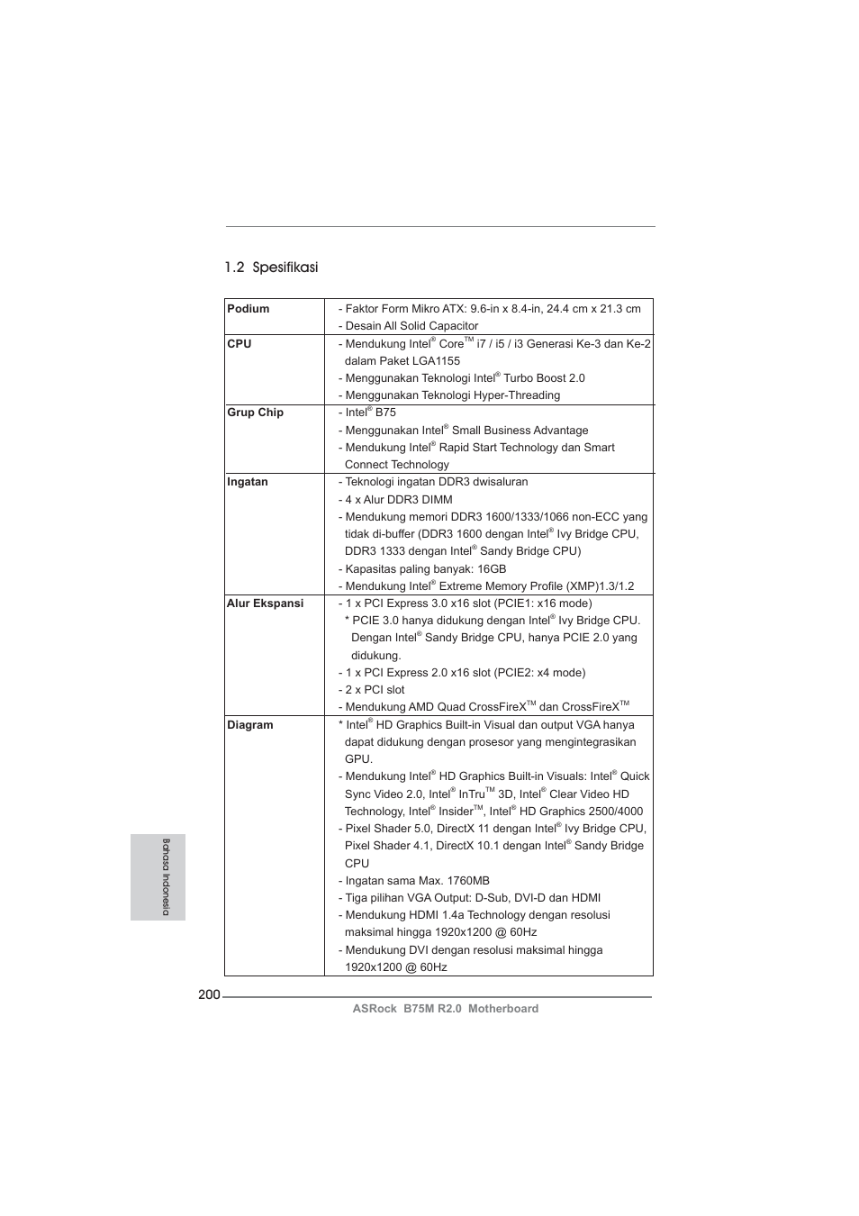 2 spesifikasi | ASRock B75M R2.0 User Manual | Page 200 / 204