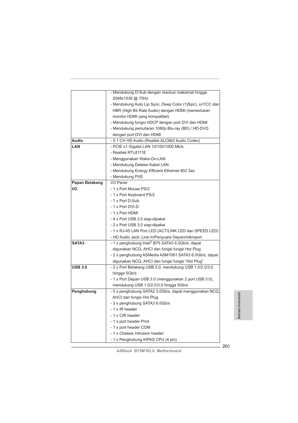 ASRock B75M R2.0 User Manual | Page 201 / 204