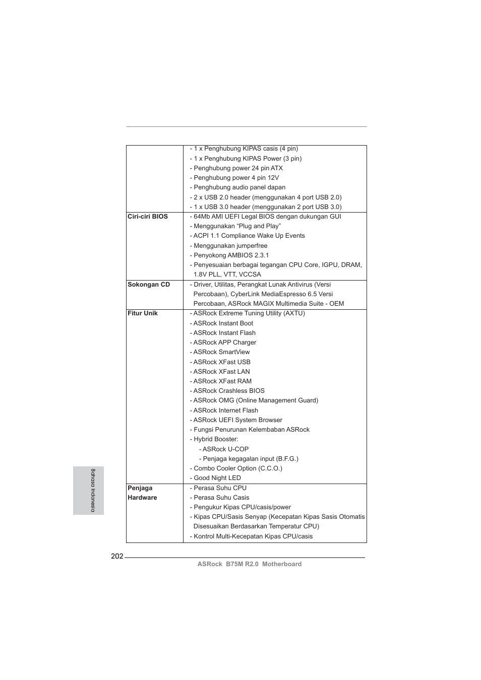 ASRock B75M R2.0 User Manual | Page 202 / 204