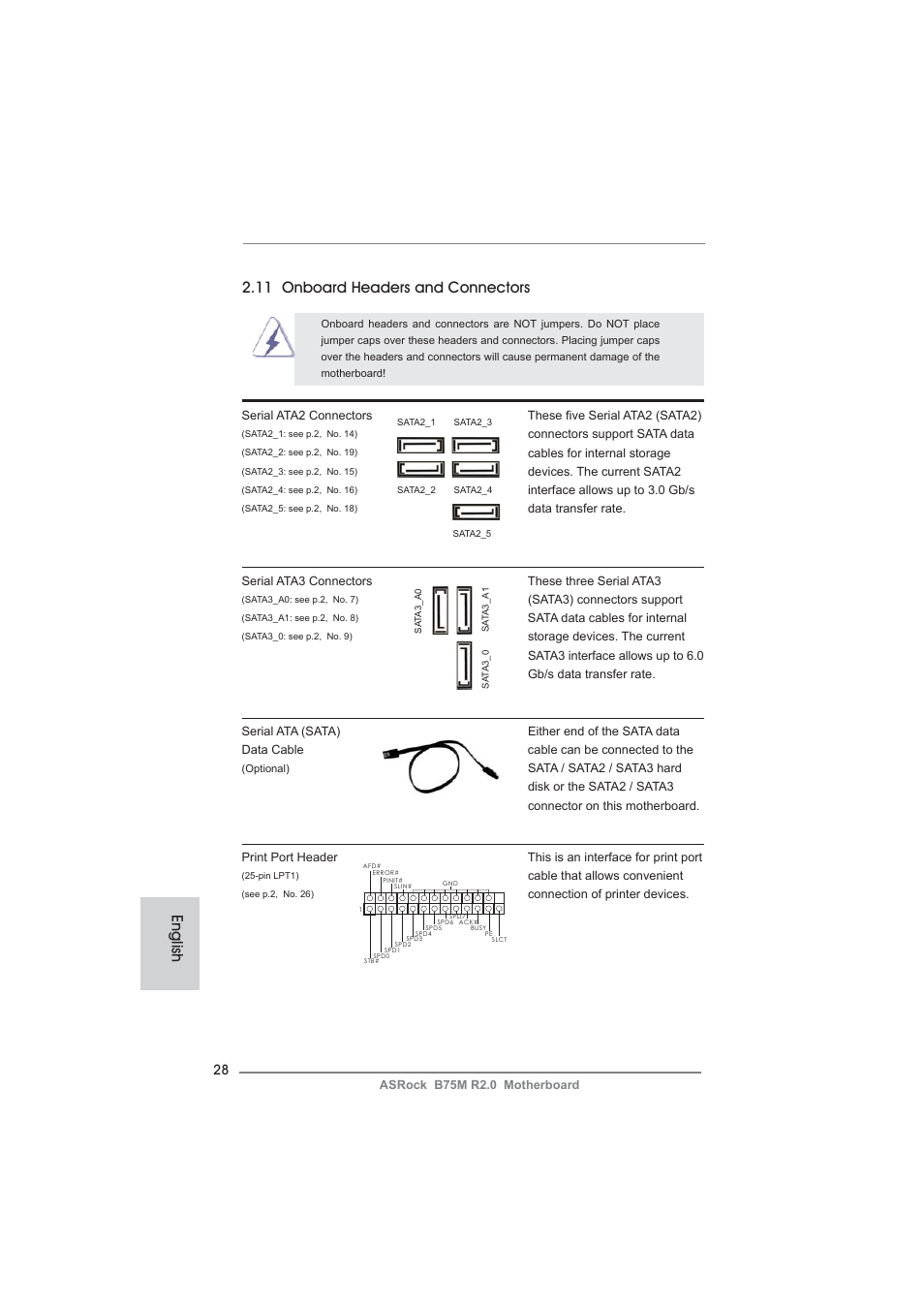 English 2.11 onboard headers and connectors | ASRock B75M R2.0 User Manual | Page 28 / 204